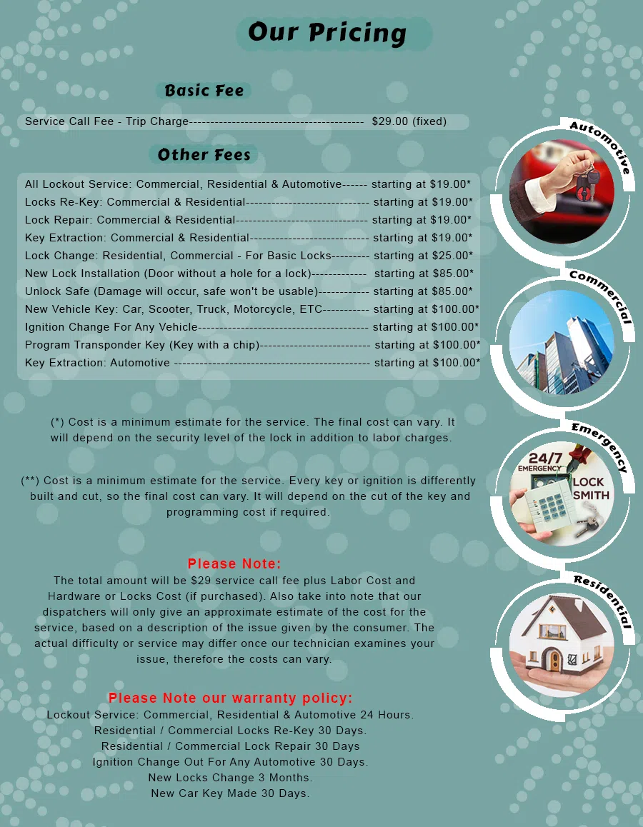 Little Silver Locksmith Service Little Silver, NJ 732-749-7440