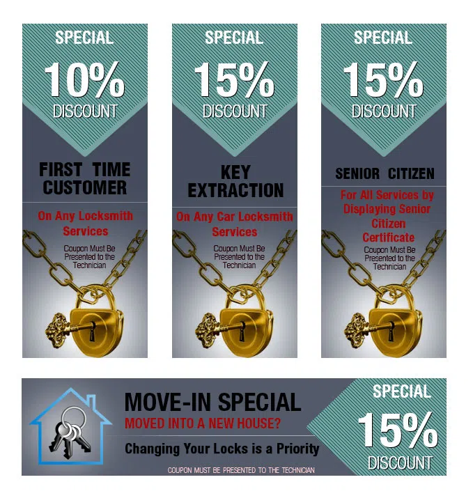 Little Silver Locksmith Service Little Silver, NJ 732-749-7440 - coupon1-set-four